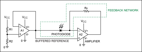 Basic TIA circuit of Figure 2 modified for single supply
