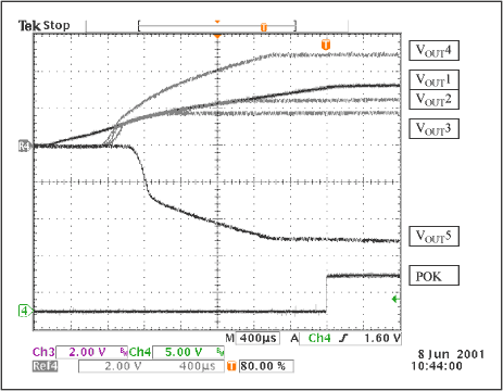 Figure 4. Output tracking sequence (from top trace down: VOUT4, VOUT1, VOUT2, VOUT3, VOUT5, and POK).
