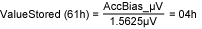 Equation 1.
