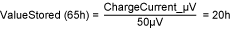 Equation 4.