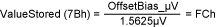 Equation 15.