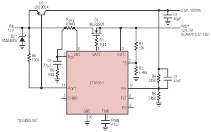 Figure 6