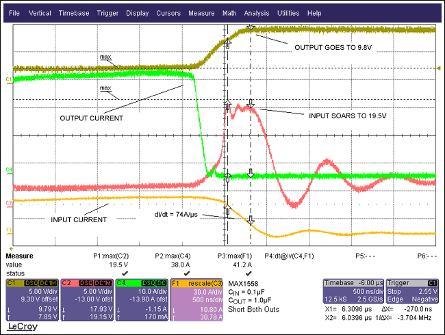 Figure 4. This is a zoom of Figure 3. Notice the high di/dt during turn-off and that some of the stored energy has reached the output! This event destroyed the USB switch.