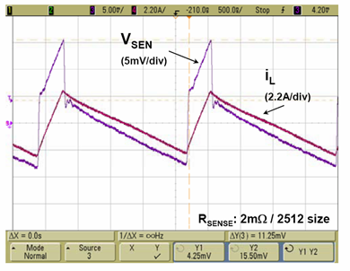 Sense Resistor ESL