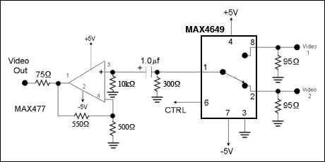 Figure 2. Simple 2:1 CVBS video switcher.