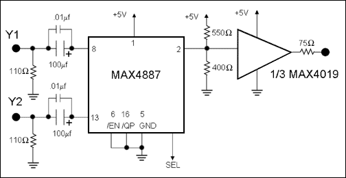 Figure 3. Wide-bandwidth component video design showing only one channel.