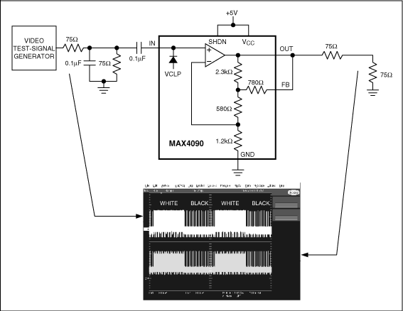 Figure 1b. DC-coupled output connection.