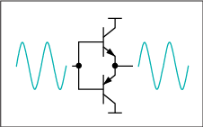 Figure 2. Class B audio amp.