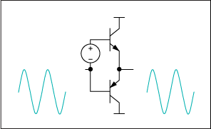 Figure 3. Class AB amp.