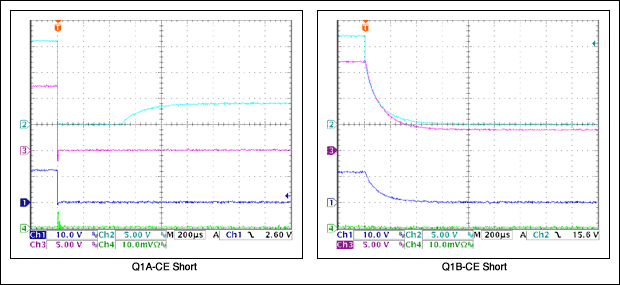 Figure 9C. Waveforms showing the effects of a Q1A or Q1B collector-emitter short. Predicted operation is verified