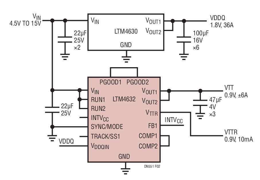 Figure 2. LTM4632 Two Phase Single Output ±6A VTT with 36A LTM4630 VDDQ Supply