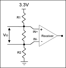 Figure 3. External fail-safe circuit.