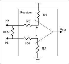 Figure 4. Block diagram for an in-path fail-safe circuit.