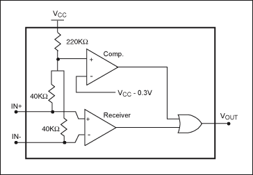 Figure 5. Schematic of a parallel fail-safe circuit.