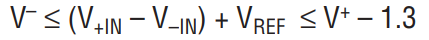 Equation 1