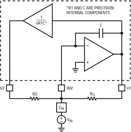 Single 2nd order Operational Filter section (inside dashed line) with external components added