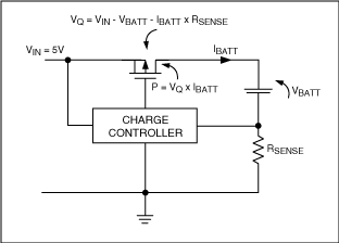 Figure 4. Power dissipation is the battery current times the voltage across the pass transistor.