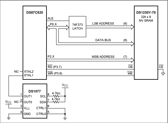 Figure 1. Hardware Setup for Using a DS1077 Oscillator to Clock an 8051 Microprocessor.