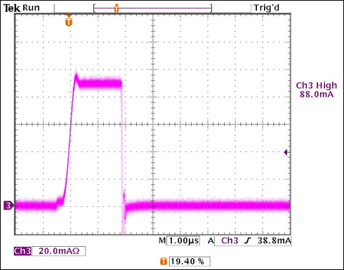 Figure 3. Waveform measurements for ILED at VIN = 14V with dimming at 0.1%