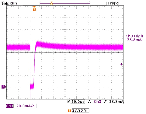 Figure 4. Waveform measurements for ILED at VIN = 14V with dimming at 99.9%