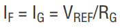 Equation 2