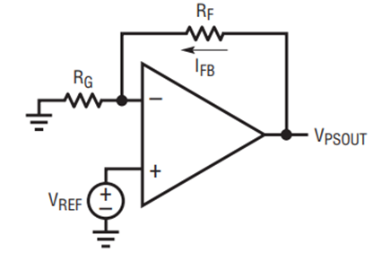 figure5