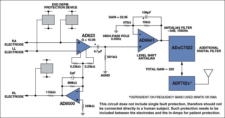 Wireless_ECG_Holter_Monitor_signalChain
