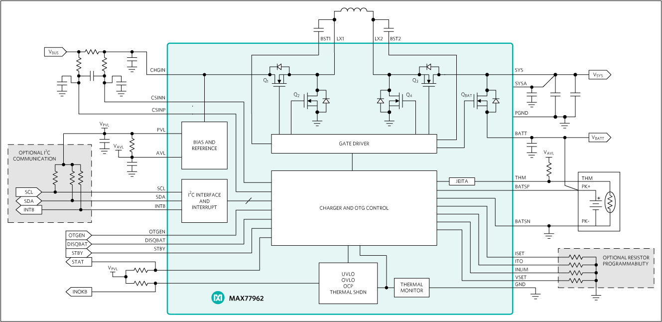 MAX77962: Simplified Block Diagram