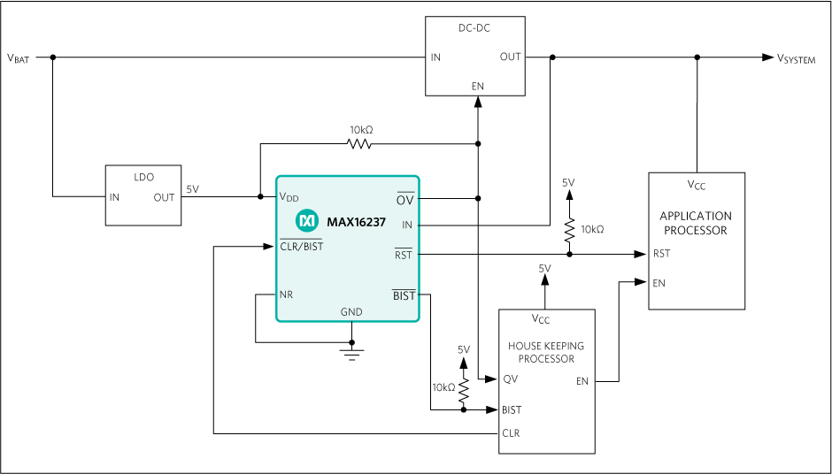 MAX16137: Typical Application Circuit