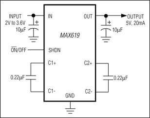 MAX619: Typical Operating Circuit