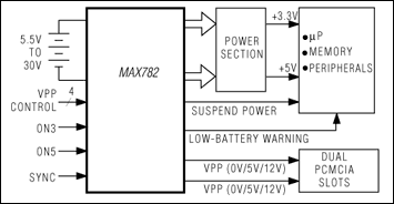 MAX782, MAX782R, MAX782S: Typical Application Circuit