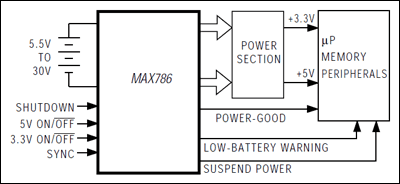 MAX786, MAX786R, MAX786S: Typical Application Circuit
