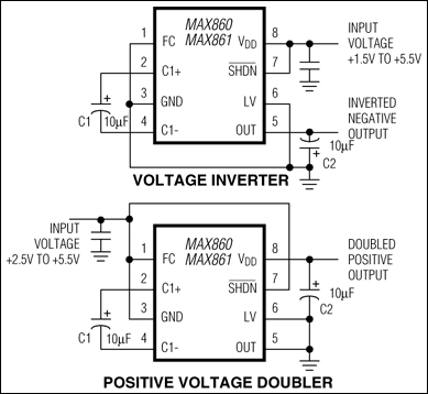 MAX860, MAX861: Typical Operating Circuit