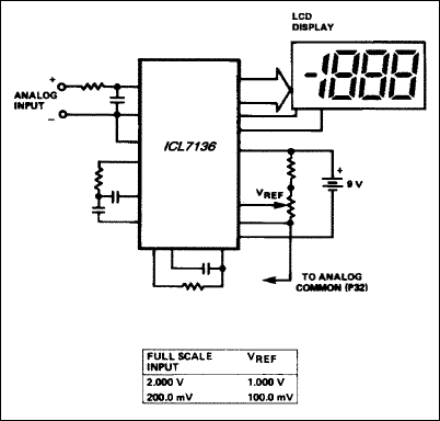 ICL7136: Typical Operating Circuit