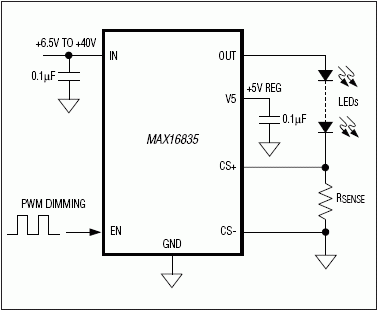 MAX16835: Simplified Diagram