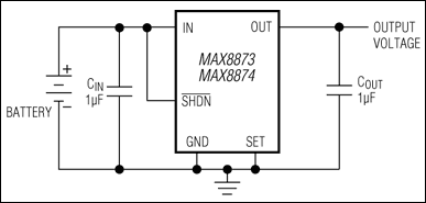 MAX8873R, MAX8873S, MAX8873T, MAX8874R, MAX8874S, MAX8874T: Typical Operating Circuit