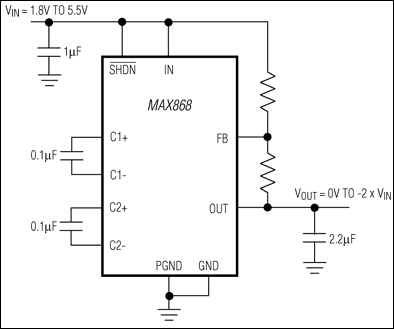MAX868: Typical Operating Circuit