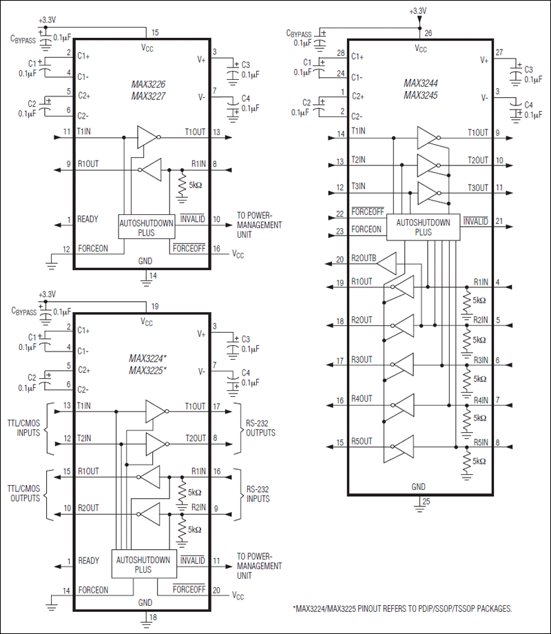 MAX3224, MAX3225, MAX3226, MAX3227, MAX3244, MAX3245: Typical Operating Circuits