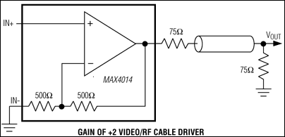 MAX4014, MAX4017, MAX4019, MAX4022: Typical Operating Circuit