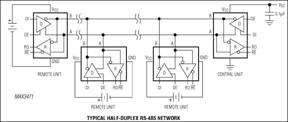 MAX3471: Typical Application Circuit
