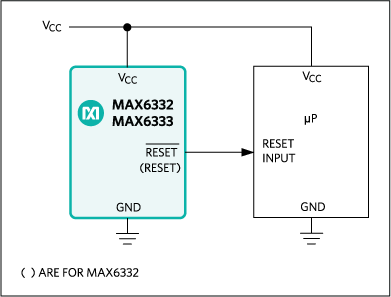 MAX6332, MAX6333, MAX6334: Typical Operating Circuit
