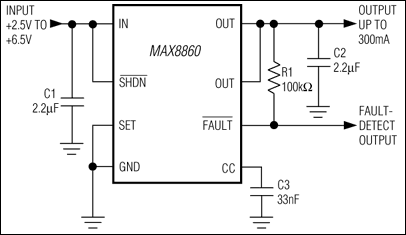 MAX8860: Typical Operating Circuit