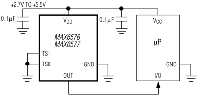 MAX6576, MAX6577: Typical Operating Circuit