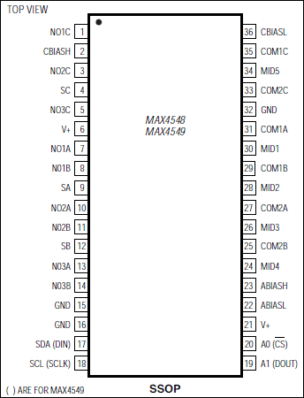 MAX4548, MAX4549: Pin Configuration