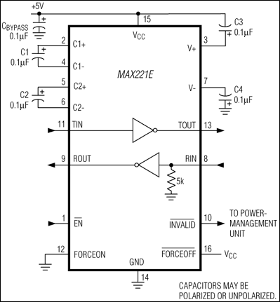 MAX221E: Typical Operating Circuit