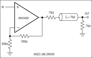 MAX4450, MAX4451: Typical Operating Circuit