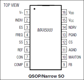 MAX5003: Pin Configuration