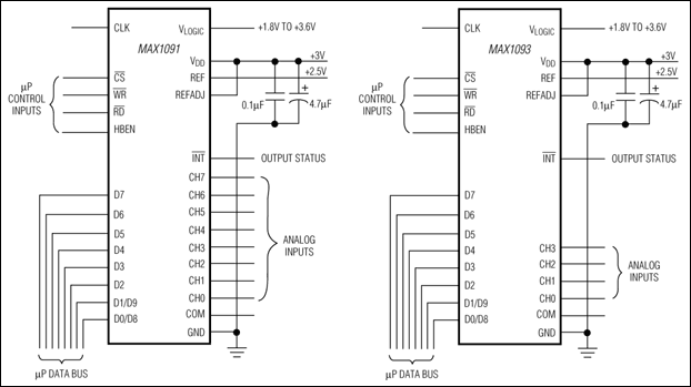 MAX1091, MAX1093: Typical Operating Circuit