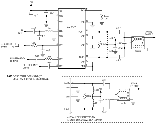 MAX2683, MAX2684: Typical Operating Circuit