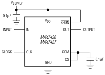 MAX7426, MAX7427: Typical Operating Circuit